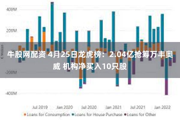 牛股网配资 4月25日龙虎榜：2.04亿抢筹万丰奥威 机构净买入10只股