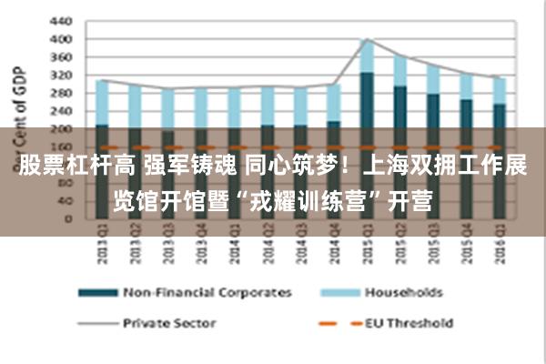 股票杠杆高 强军铸魂 同心筑梦！上海双拥工作展览馆开馆暨“戎耀训练营”开营