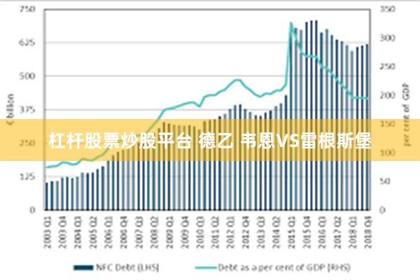 杠杆股票炒股平台 德乙 韦恩VS雷根斯堡