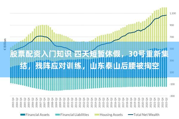 股票配资入门知识 四天短暂休假，30号重新集结，残阵应对训练，山东泰山后腰被掏空