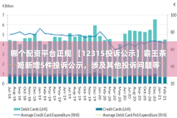 哪个配资平台正规 【12315投诉公示】霸王茶姬新增5件投诉公示，涉及其他投诉问题等