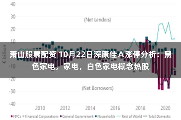 萧山股票配资 10月22日深康佳Ａ涨停分析：黑色家电，家电，白色家电概念热股