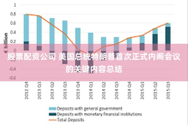 股票配资公司 美国总统特朗普首次正式内阁会议的关键内容总结